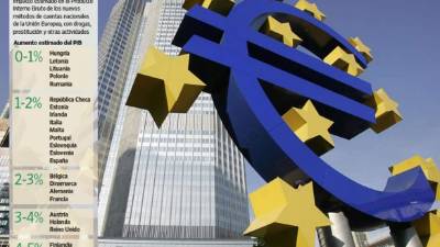 Nuevos métodos de medir la economía pueden asombrar. Aún más cuando involucran prostitutas y montones de co­caína.