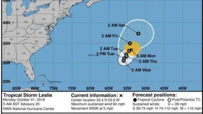 Imagen cedida este lunes por el Centro Nacional de Huracanes (NHC) de EE.UU. que muestra el pronóstico de cinco días de la tormenta tropical Leslie en su trayectoria en el atlántico. EFE