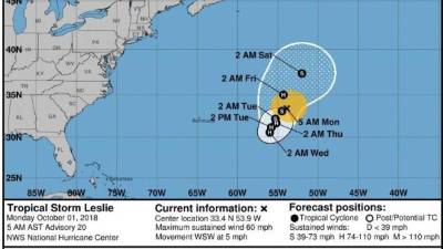 Imagen cedida este lunes por el Centro Nacional de Huracanes (NHC) de EE.UU. que muestra el pronóstico de cinco días de la tormenta tropical Leslie en su trayectoria en el atlántico. EFE