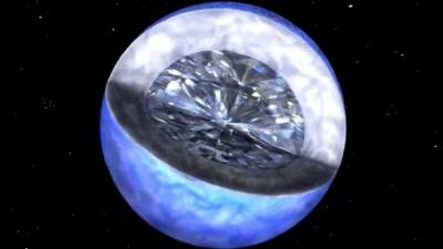 En 2012 el astrónomo Nikku Madhusudhan anunció haber encontrado un planeta de diamantes dos veces el tamaño de la Tierra, que orbita una estrella en la constelación de Cáncer.