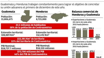 Foto: La Prensa