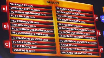Algunos de los grupos de la Europa League.