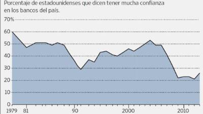 Republican presidential candidate Sen. Marco Rubio, R-Fla., leaves a campaign stop, Sunday, Jan. 3, 2016, in Atkinson, N.H. (AP Photo/Mary Schwalm)