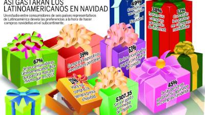 Así gastarán los latinoamericanos.