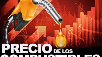 La Secretaría de Energía (SEN) anunció la nueva estructura de precios de los combustibles que entrará en vigencia a partir del lunes 14 de septiembre de 2026 en Honduras.