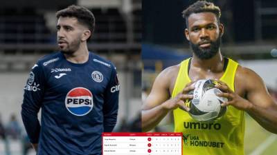 Auzmendi y Benguché han anotado cinco goles en lo que va del Apertura 2024.