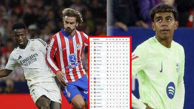 Tabla de posiciones Liga Española tras el Atlético-Real Madrid: sonríe Barcelona