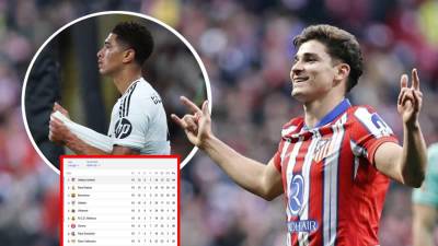 El Atlético de Madrid se colocó líder de la Liga Española y desbancó al Real Madrid.