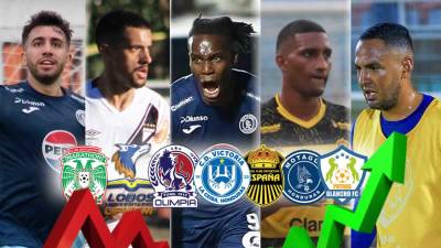 Los movimientos de las últimas horas del mercado de fichajes del fútbol hondureño con Olimpia dando la sorpresa.