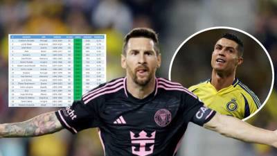 Messi marcó dos golazos contra el Columbus Crew en la MLS: