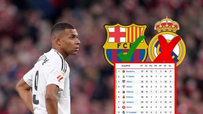 Así quedó la tabla de posiciones de la Liga Española tras la derrota del Real Madrid ante Athletic Club de Bilbao.