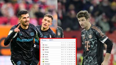 Así marcha la tabla de posiciones de la Bundesliga tras el triunfo del Bayer Leverkusen que amenaza al Bayern Múnich, derrotado en esta jornada.