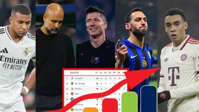 La tabla de posiciones de la UEFA Champions League tras cumplirse la cuarta jornada.