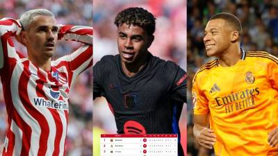 Barcelona se afianza en el liderato de la Liga Española tras cinco jornadas.