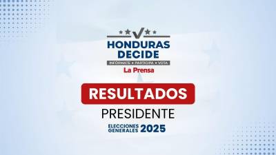 En vivo resultados presidenciales elecciones generales Honduras 2025: mapas y gráficos