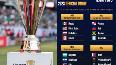 La Selección de Honduras es uno de los 16 países que van competir en la Copa Oro 2023.