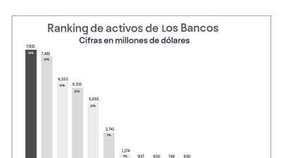 Banco Ficohsa reitera su compromiso de hacer posible que los hondureños lleguen lejos.