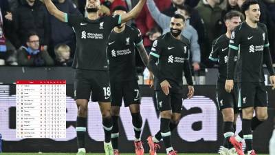 Liverpool cierra el 2024 como superlíder en la Premier League con 45 puntos.