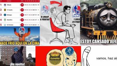 Los divertidos memes de la derrota del Real España ante el Olimpia con la que la Máquina perdió el liderato del Torneo Apertura 2024.