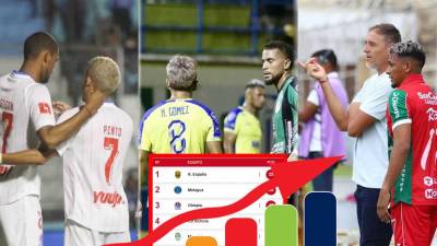 Tabla de posiciones del Torneo Apertura 2024 de la Liga Nacional de Honduras.