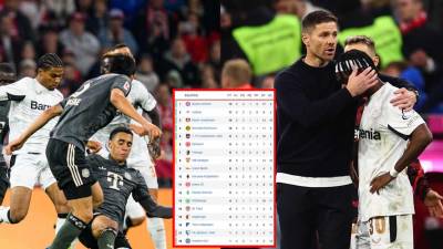 Así marcha la tabla de posiciones de la Bundesliga tras el empate entre Bayern Múnich y Bayer Leverkusen.