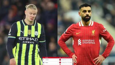 El Manchester City se sigue complicando en su lucha por el liderato en la Premier League.