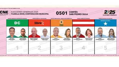 Estos son los hombres y mujeres que aspiran a gobernar en los próximos cuatro años la alcaldía de San Pedro Sula.