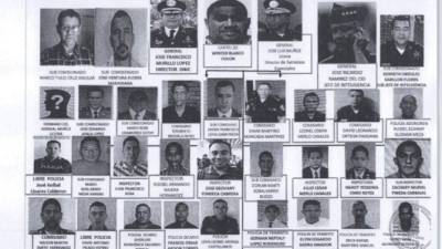 The New York Times publicó las fotografías de los oficiales mencionados en crimen del zar antidrogas.