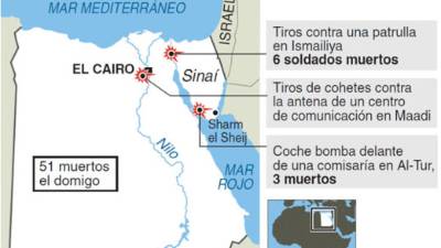 A picture taken on February 14, 2017 shows a double rainbow suspended above the skyline of the Egyptian capital Cairo. / AFP PHOTO / KHALED DESOUKI