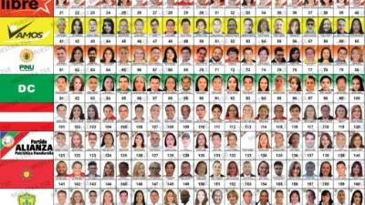 Candidatos a diputados por el departamento de Cortés.