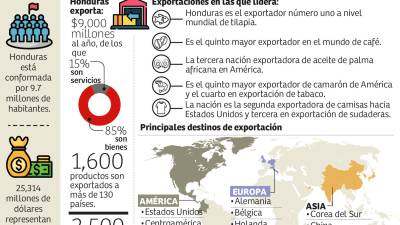 <b>La CCIC y la Embajada de Indonesia firmaron ayer una carta de intención.</b>