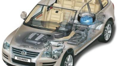 Las repercusiones no se han hecho esperar. La empresa ha dejado de vender autos diésel en EUA y sus acciones den bolsa se han desplomado.