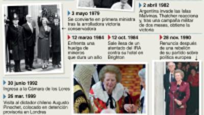 Foto: La Prensa