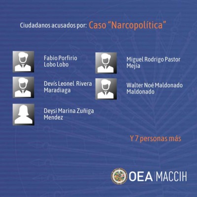 Maccih: expresidente Pepe Lobo introdujo a Los Cachiros a trabajar con su Gobierno  