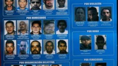 Los 39 hondureños más buscados por la Policía