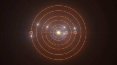 El sistema TOI-178 tiene la ventaja de ser suficientemente brillante y algunos de estos planetas son lo bastante grandes como para estudiar sus atmósferas desde la Tierra. Foto European Southern Observatory