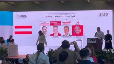 El sorteo de posiciones en la papeleta electoral para las elecciones primarias 2025 se realiza este domingo 22 de diciembre en un hotel de Tegucigalpa.