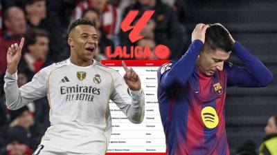 Así marcha la tabla de goleadores de la Liga Española 2025-2026 tras la jornada 15, en la que Kylian Mbappé destacó con un doblete para alejarse más de sus perseguidores. ¡A Lewandowski lo alcanzaron!