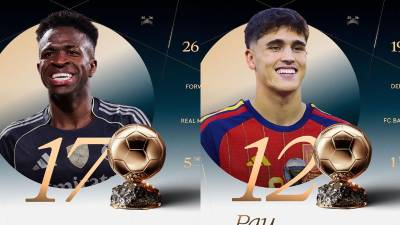 Así va quedando la clasificación del Balón de Oro 2026. ¡Faltan los 10 primeros!