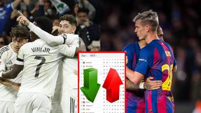 Así marcha la tabla de posiciones de la Liga Española tras la goleada del Real Madrid contra el Elche.