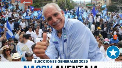 Nasry Asfura lidera las elecciones presidenciales en Honduras en el último corte del CNE.