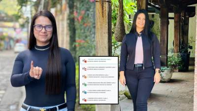 Isis Cuéllar, diputada por el Partido Libre en Copán, ya conoce los resultados preliminares en busca de su reelección legislativa. La candidata, cuestionada por su rol en el caso de supuesta corrupción en Sedesol, acudió ayer a votar y publicó en sus redes sociales fotografías y mensajes alusivos al proceso electoral.