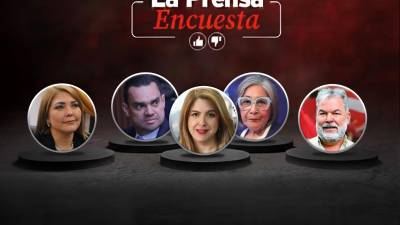 ¿Quién fue el mejor funcionario de Honduras en 2025? Vote aquí