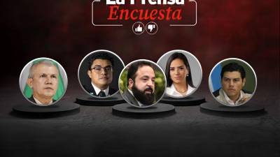 Vote por el peor funcionario de Honduras en 2025