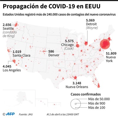 Europa reporta leve desaceleración de la pandemia por Covid-19