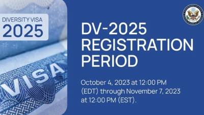 Las autoridades estadounidenses detallaron que la lotería de visas tendrá 55,000 cupos.