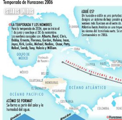 Centroamérica y el Caribe, los más afectados