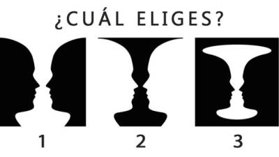 El subconsciente es reconocido como la fuente de creatividad, intuición, inspiración, conocimiento interno, interconexión e iluminación espiritual. Realiza este test psicológico y descubre cuán precisos son los resultados sobre cómo te mantienes frente a la vida.