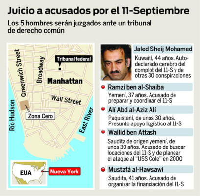 Acusados por el atentado 11-S serán juzgados