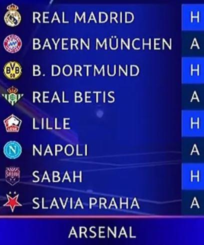 Sorteo Champions League: definidos los rivales del Real Madrid y Barcelona